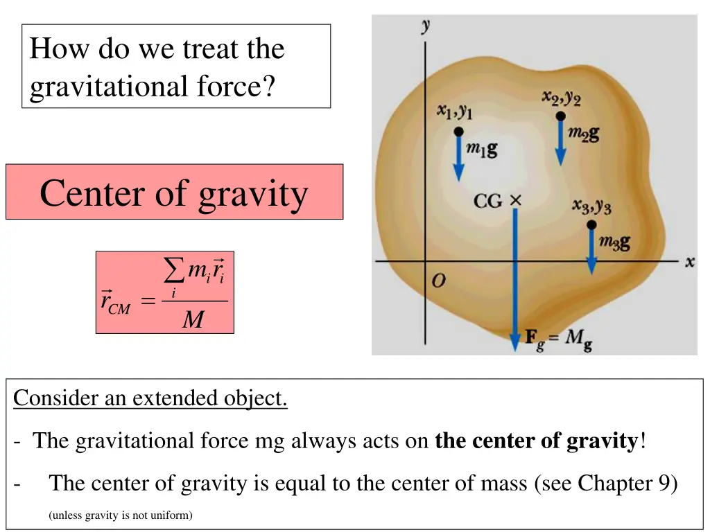 how do we treat the gravitational force