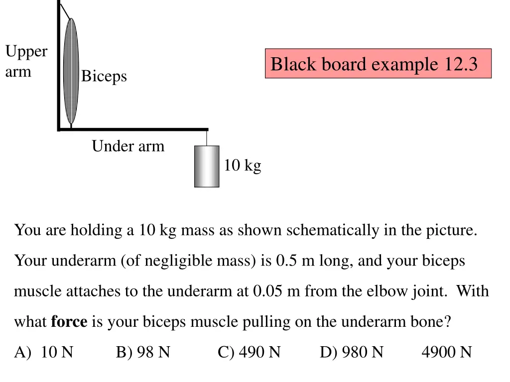 upper arm