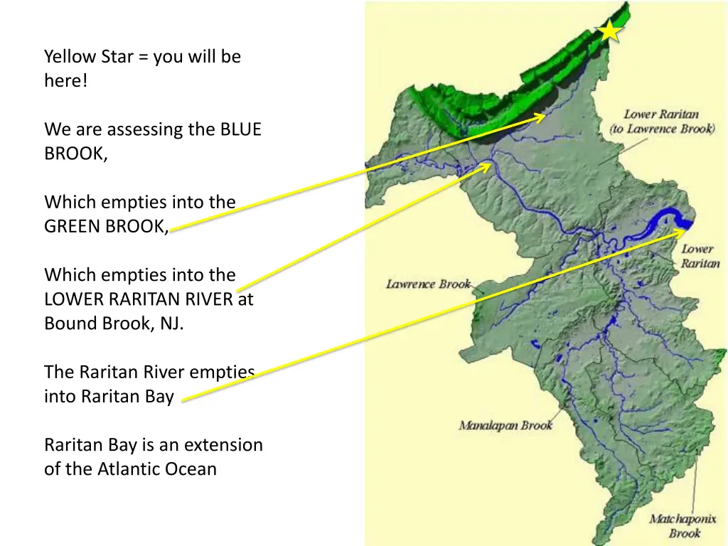 yellow star you will be here
