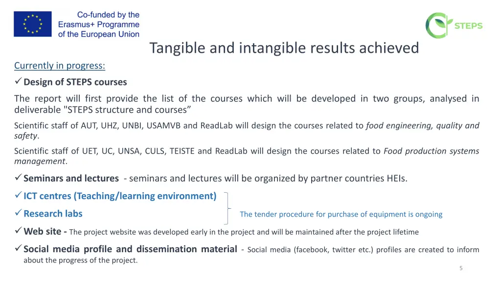 tangible and intangible results achieved 2