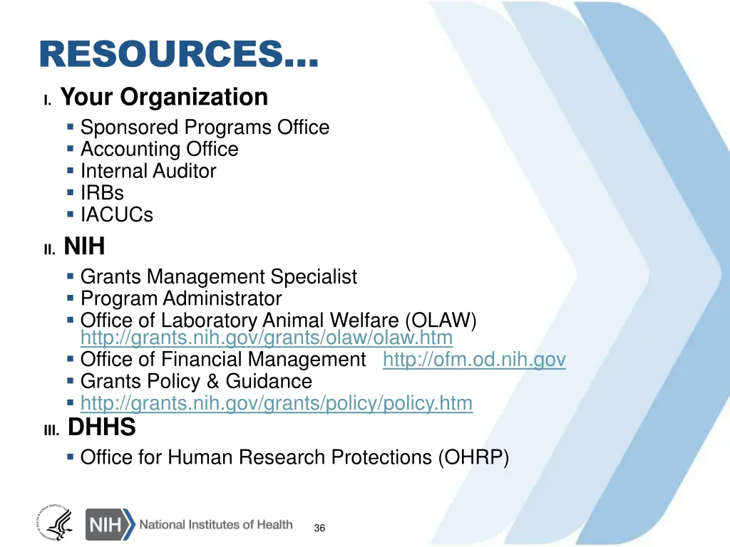 resources i your organization sponsored programs