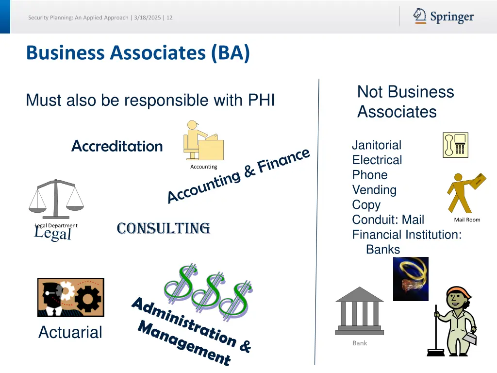 security planning an applied approach 3 18 2025 12