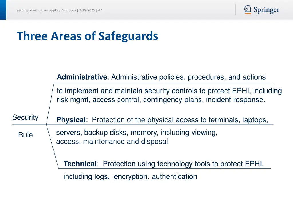 security planning an applied approach 3 18 2025 47