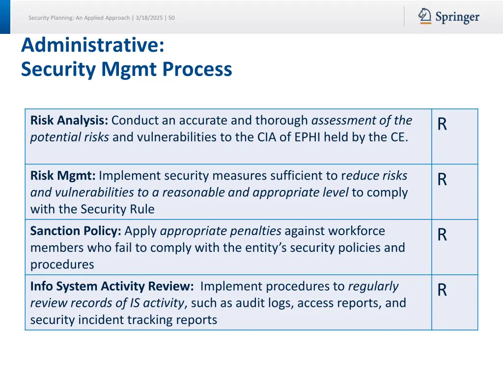 security planning an applied approach 3 18 2025 50