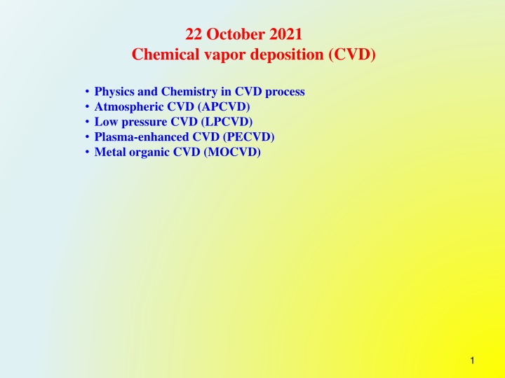 22 october 2021 chemical vapor deposition cvd