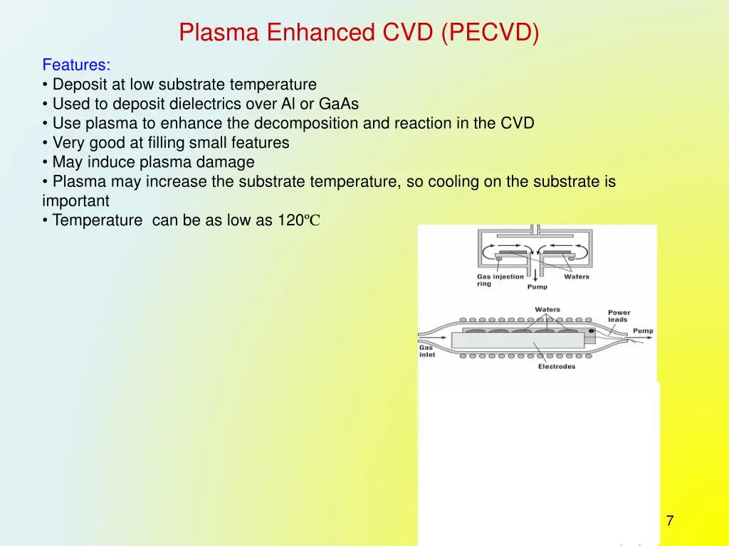 plasma enhanced cvd pecvd