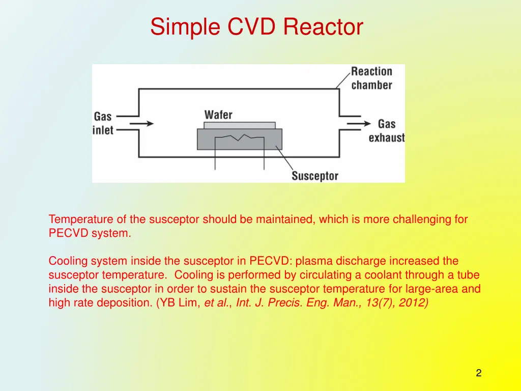 simple cvd reactor