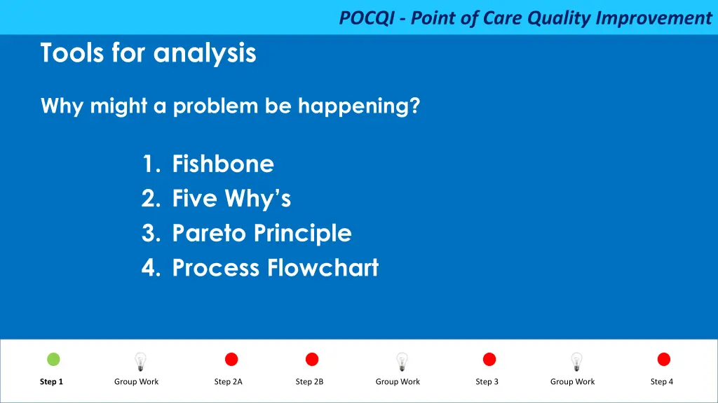 pocqi point of care quality improvement 15