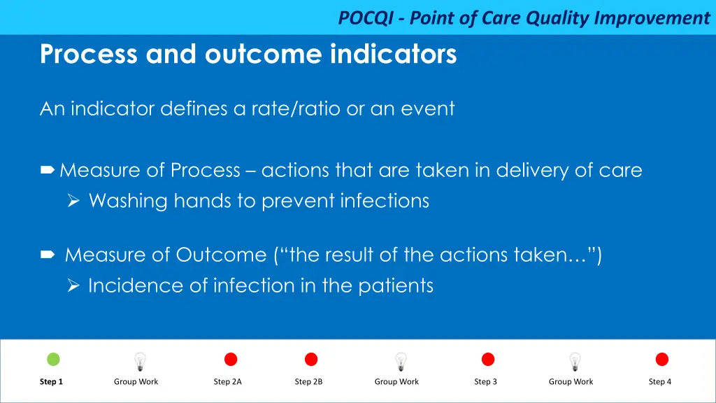 pocqi point of care quality improvement 28