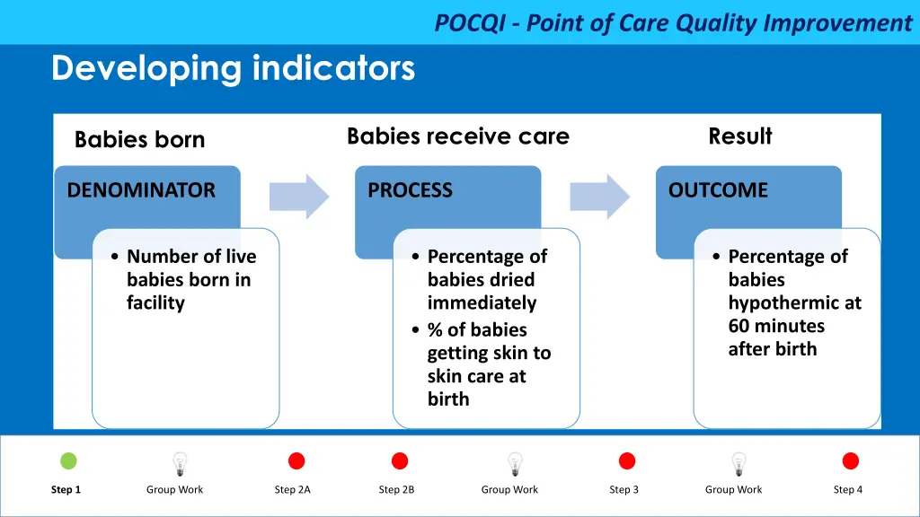 pocqi point of care quality improvement 33