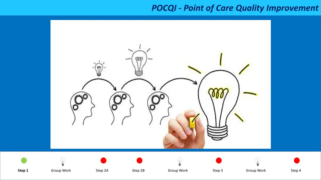 pocqi point of care quality improvement 38
