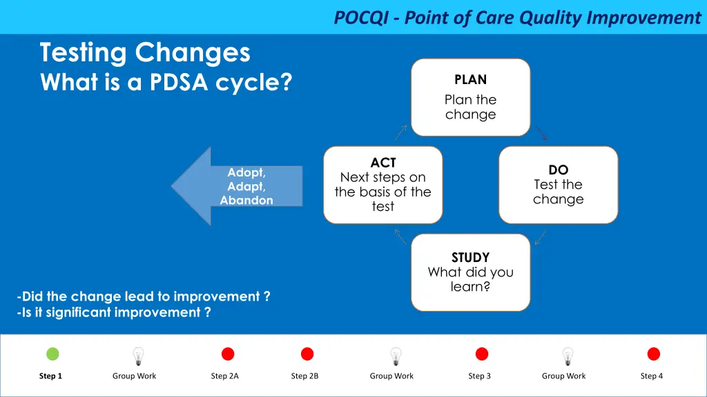 pocqi point of care quality improvement 44