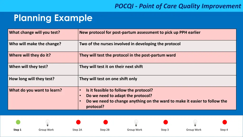 pocqi point of care quality improvement 46