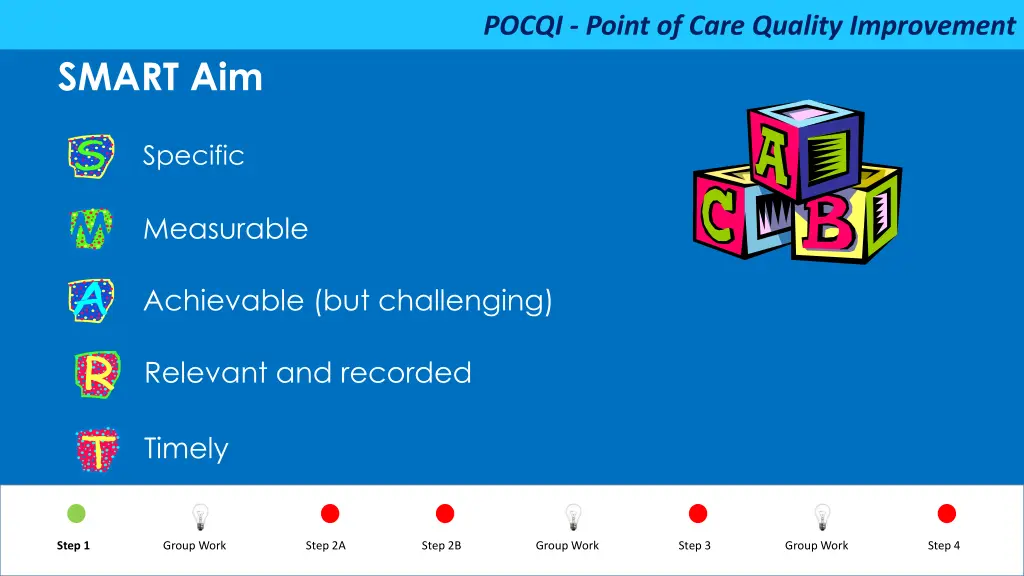 pocqi point of care quality improvement 7