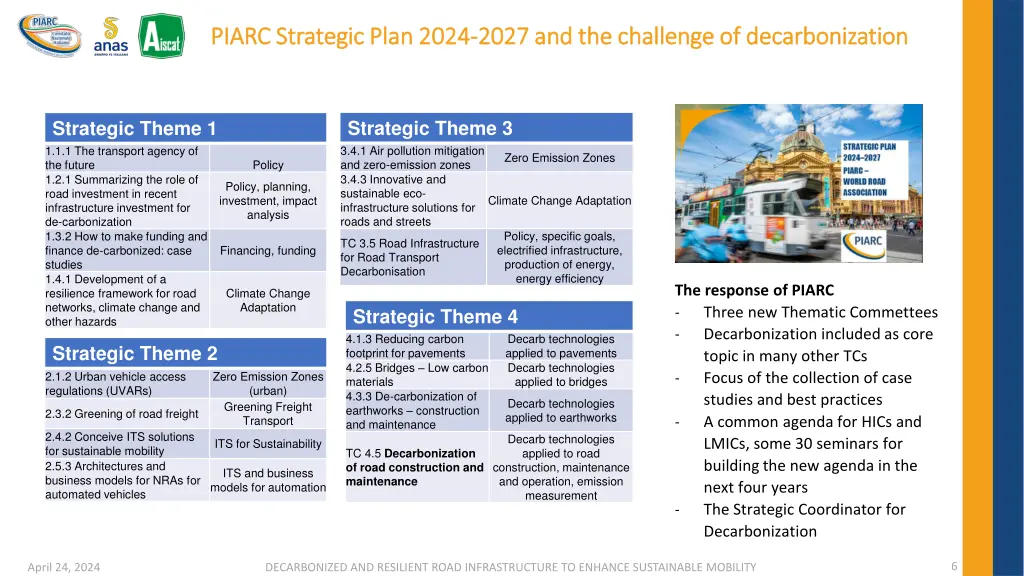 piarc strategic plan 2024 piarc strategic plan
