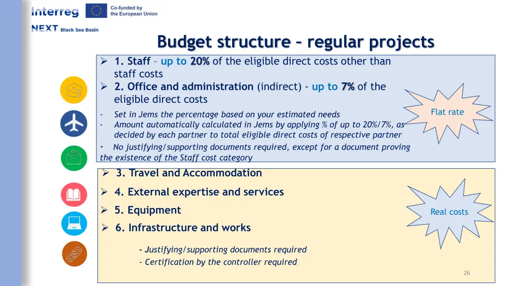 budget structure regular projects 1 staff