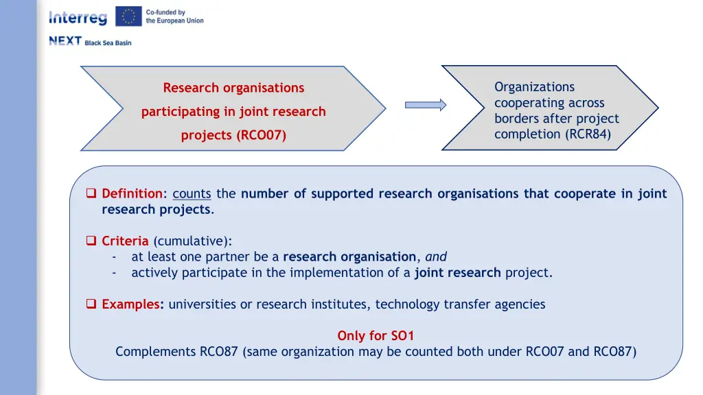 organizations cooperating across borders after 1