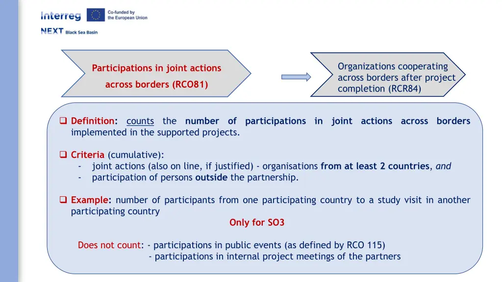 organizations cooperating across borders after 3