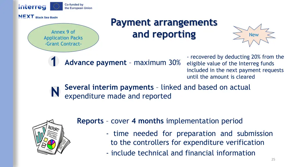 payment arrangements and reporting