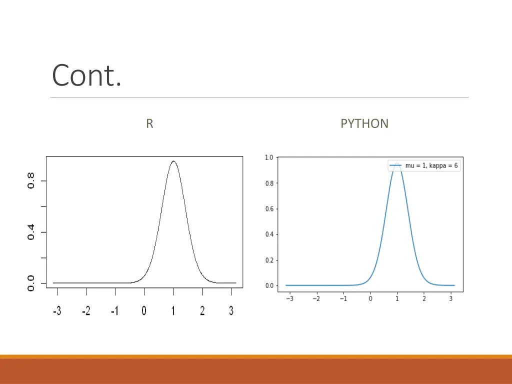 slide22