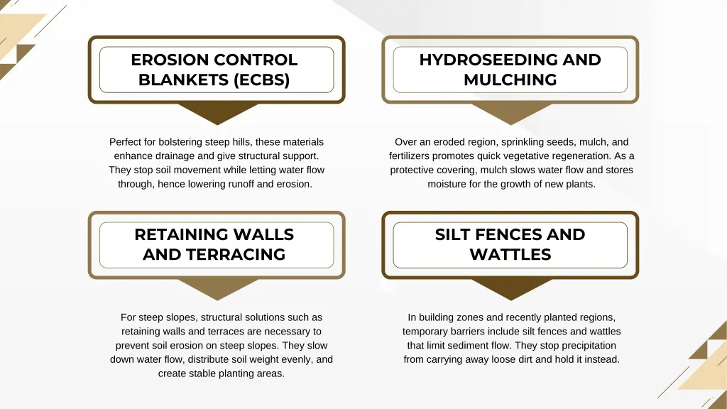 erosion control blankets ecbs