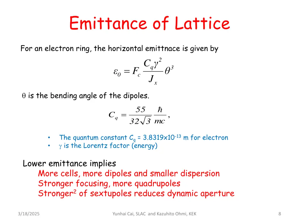 emittance of lattice
