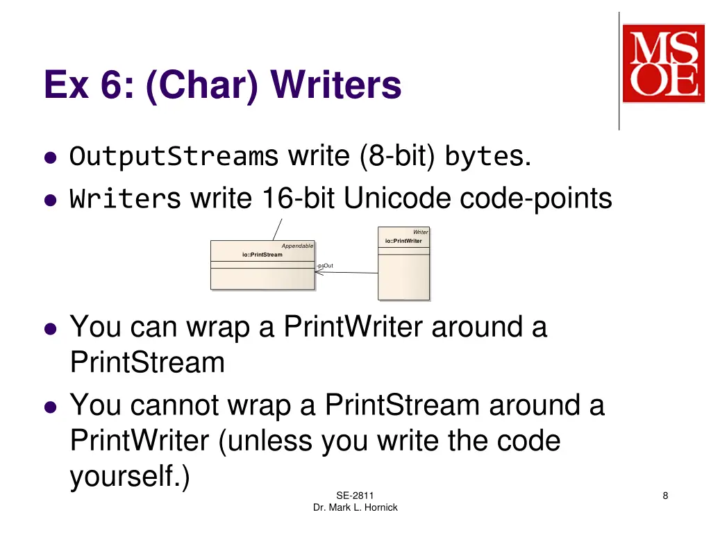 class output stream decorators