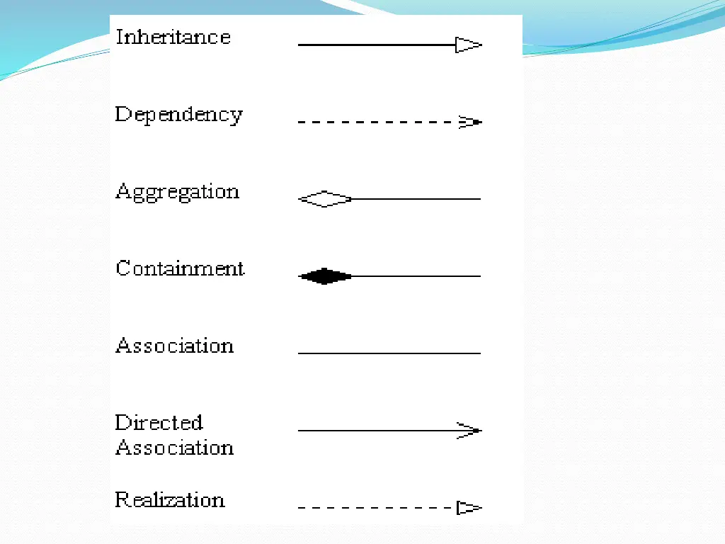 slide47