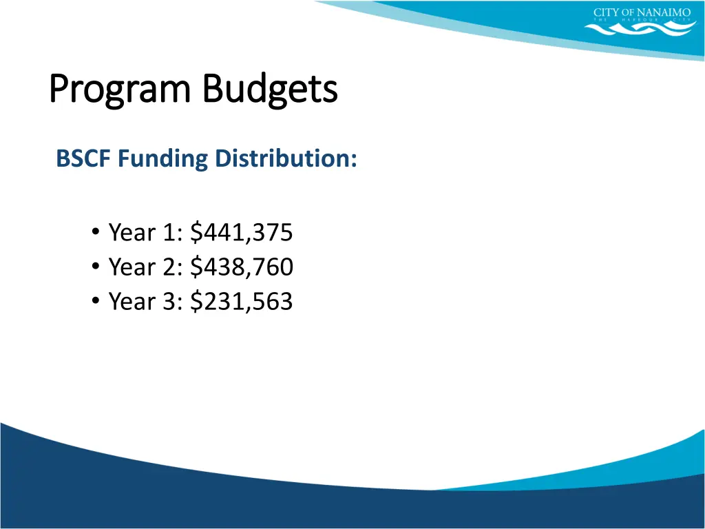program budgets program budgets 2