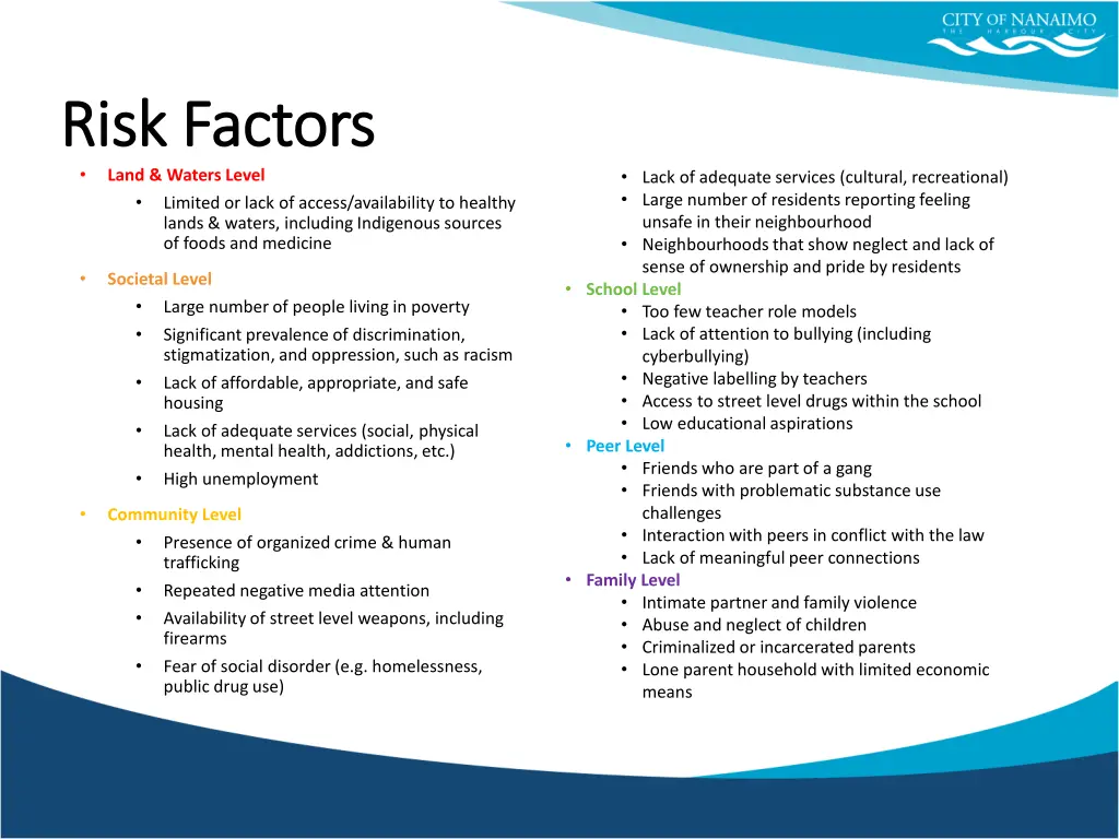 risk factors risk factors land waters level