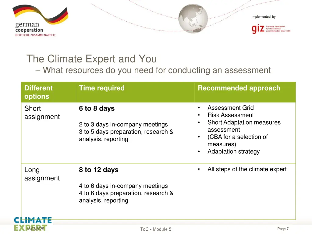 the climate expert and you what resources
