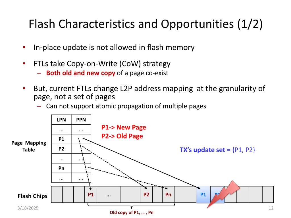 flash characteristics and opportunities 1 2
