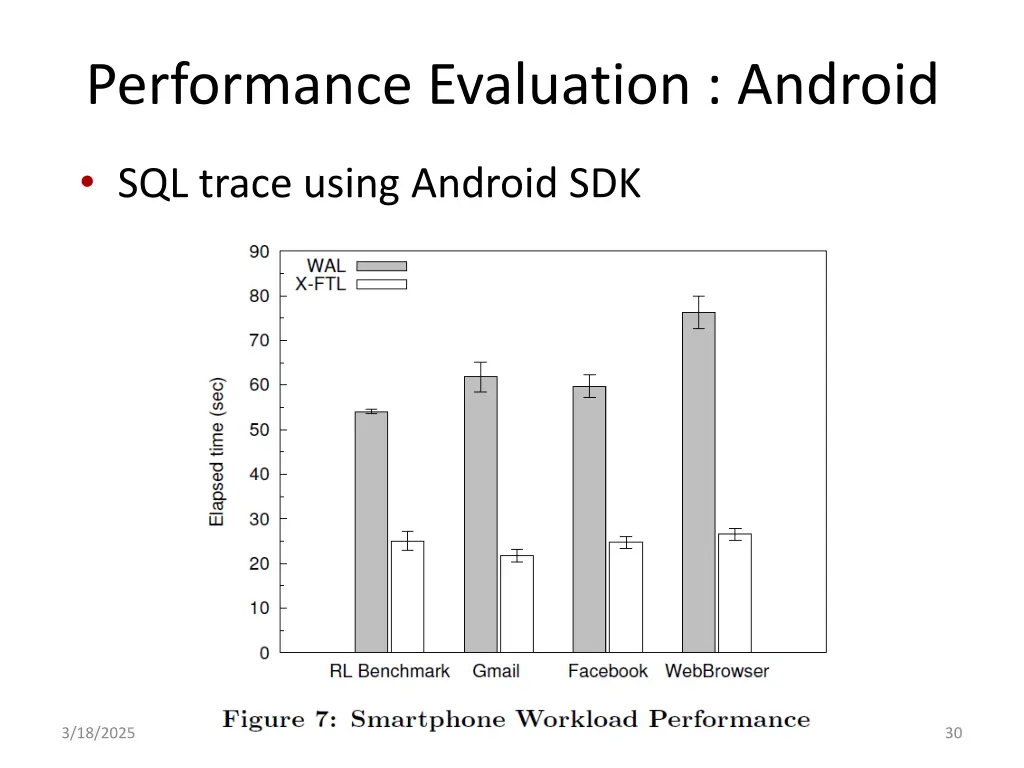 performance evaluation android