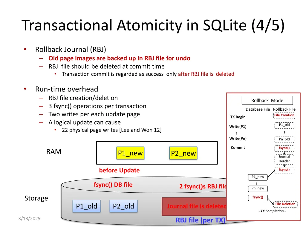 transactional atomicity in sqlite 4 5