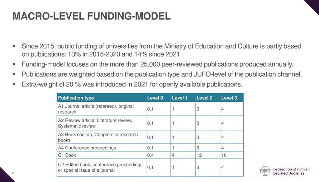 macro level funding model
