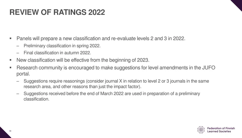 review of ratings 2022
