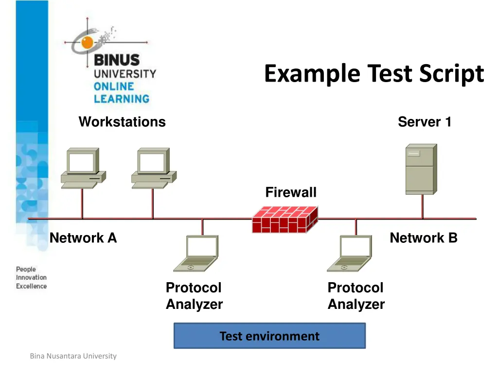 example test script