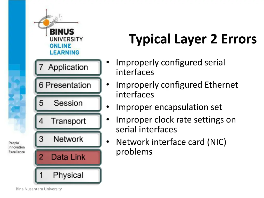 typical layer 2 errors