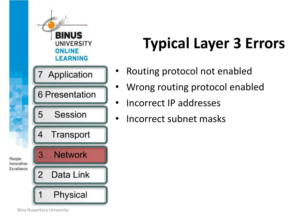 typical layer 3 errors