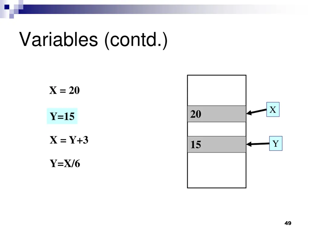 variables contd 1