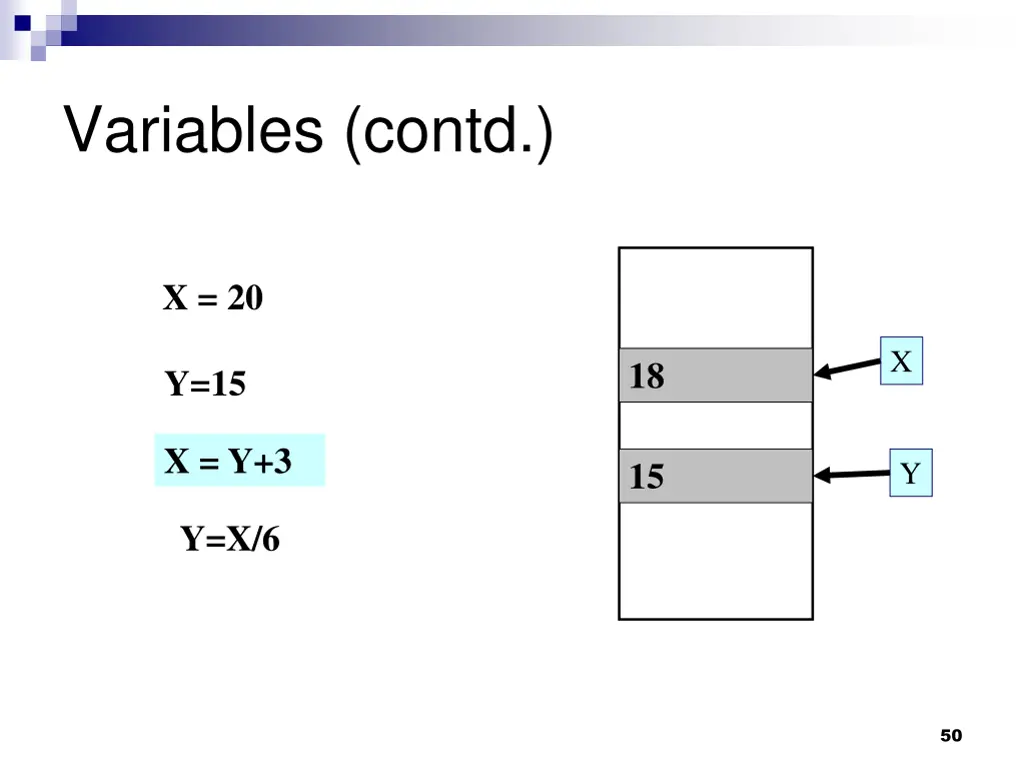 variables contd 2