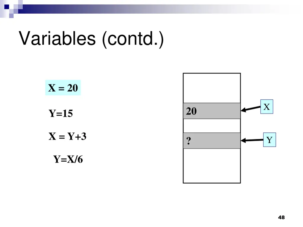 variables contd