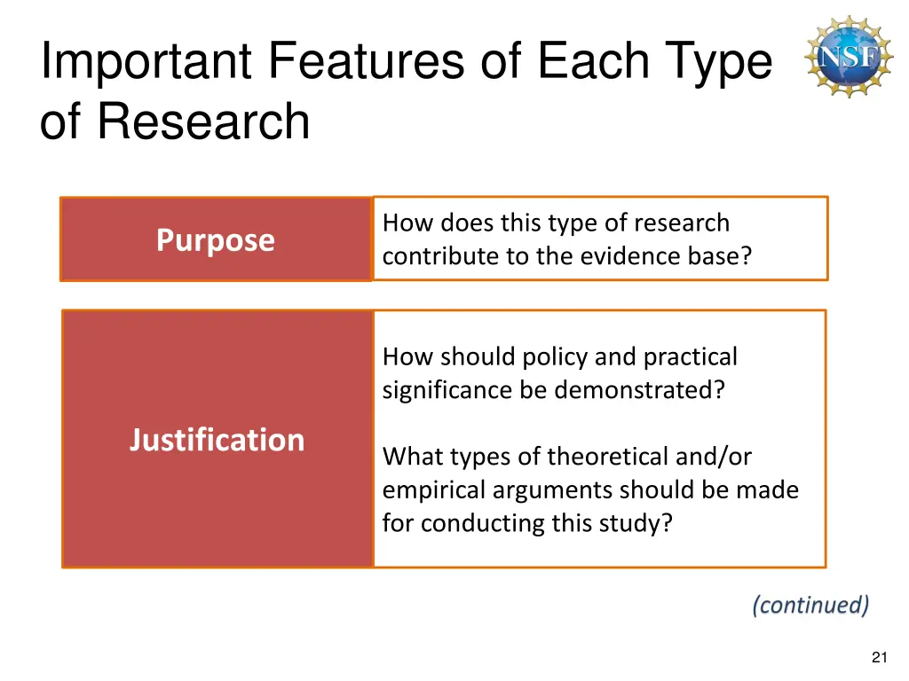 important features of each type of research