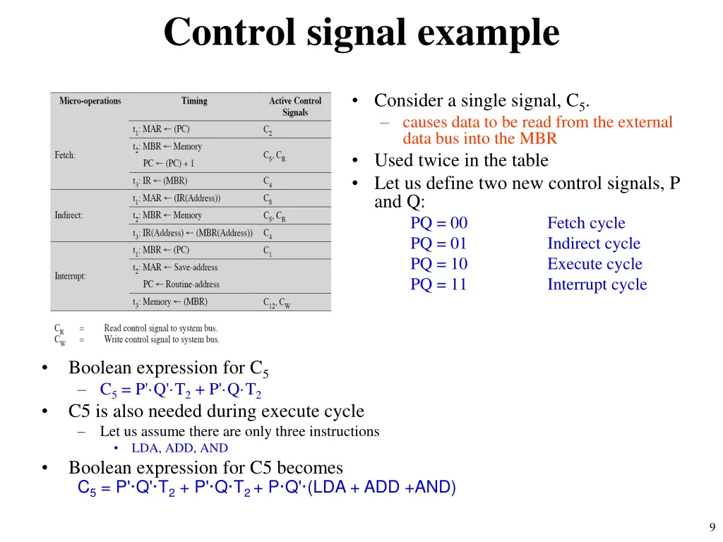 control signal example