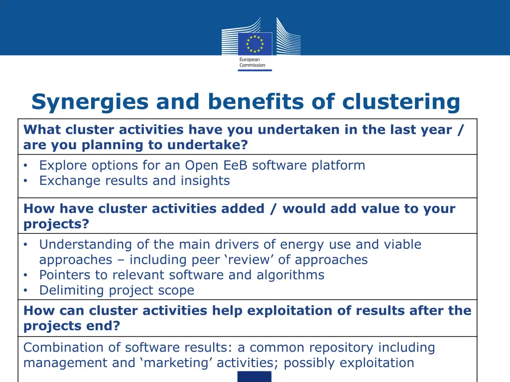 synergies and benefits of clustering