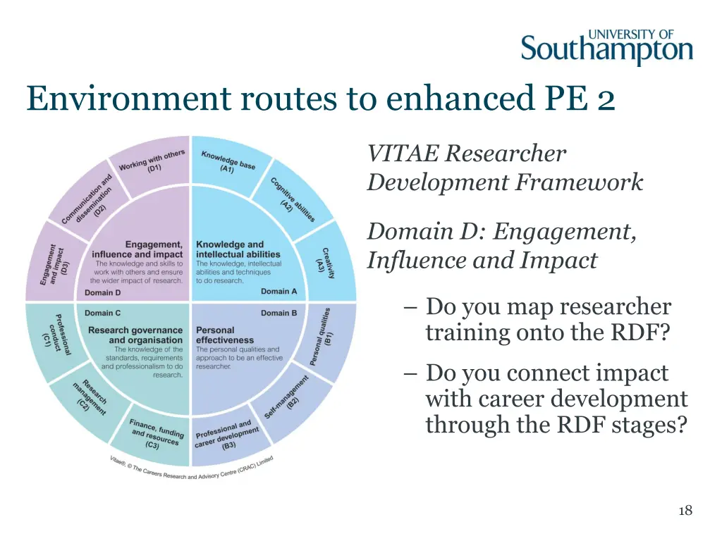 environment routes to enhanced pe 2