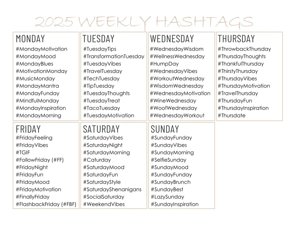 2025 weekly hashtags monday mondaymotivation
