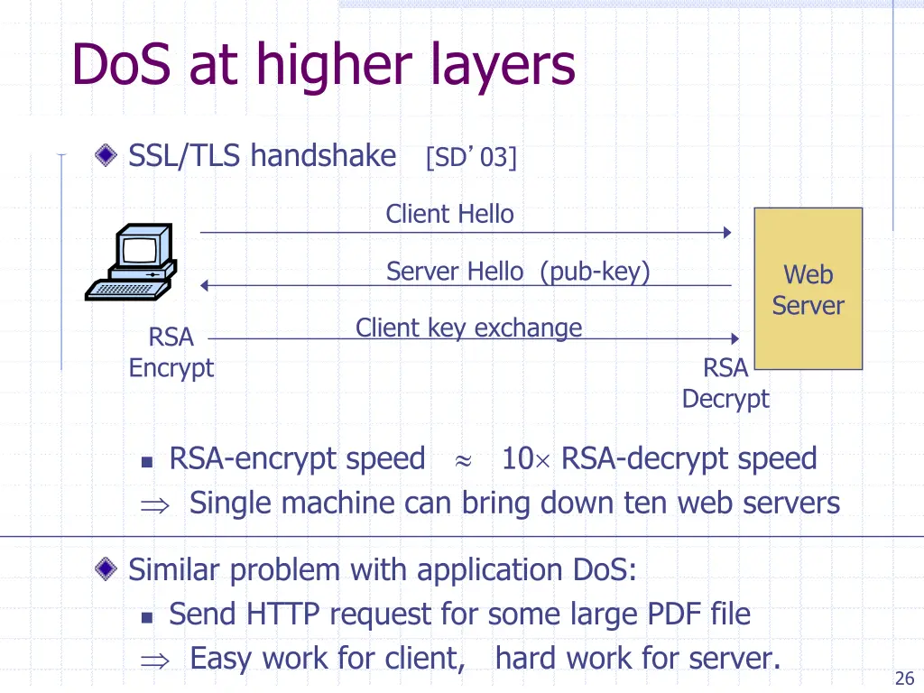 dos at higher layers