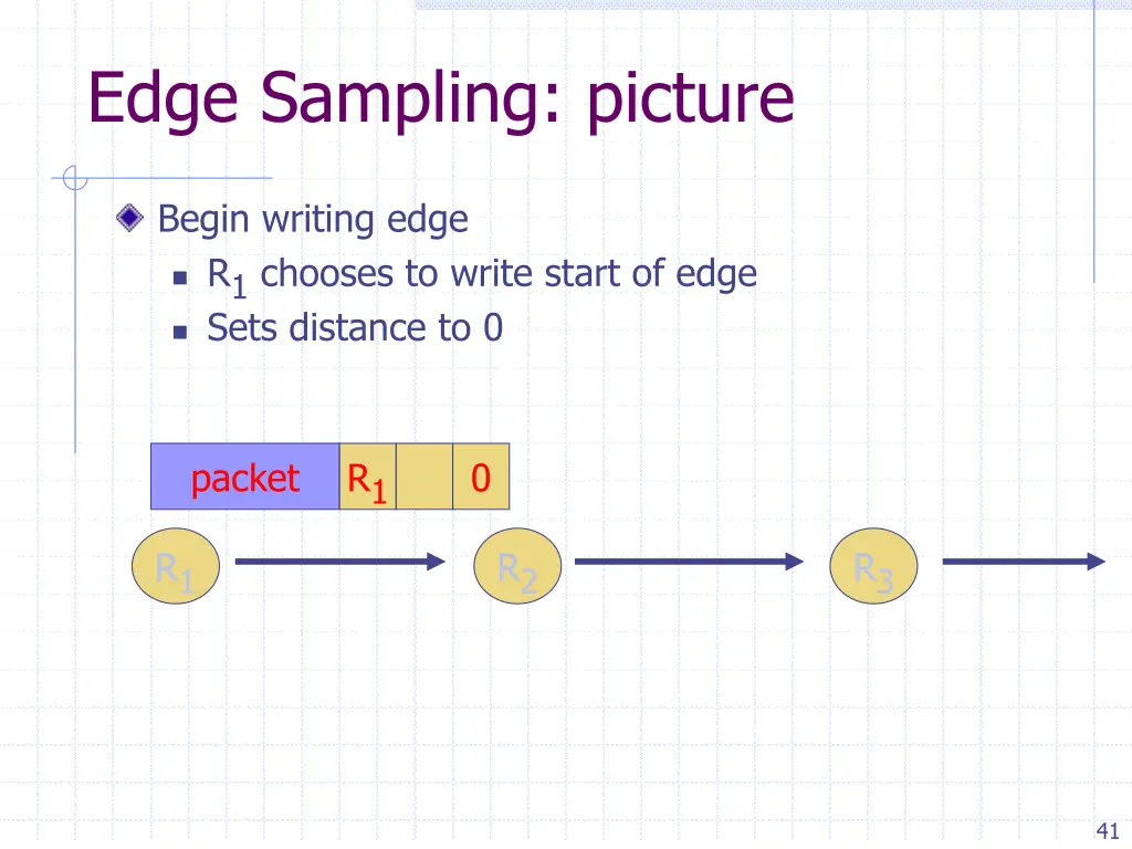 edge sampling picture 1