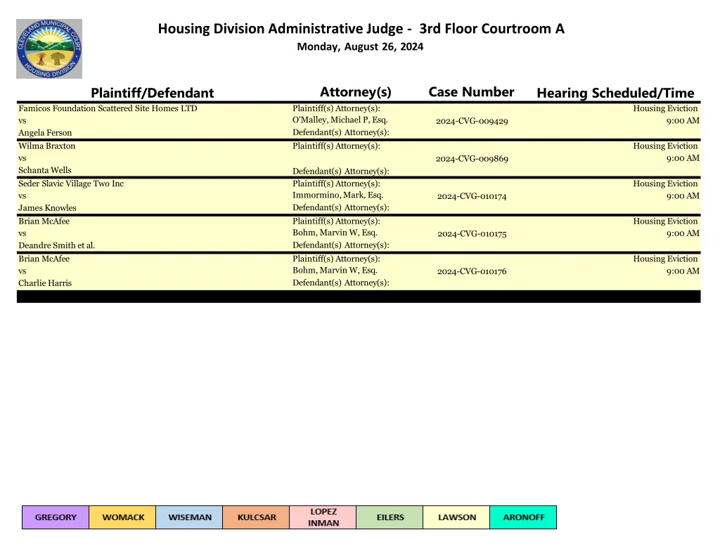 housing division administrative judge 3rd floor 3